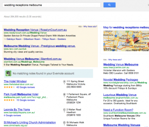 Google AdWords Local For Business