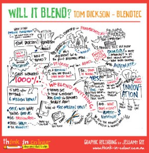 Graphical Recording for Will It Blend Podcast Interview - Small Business Big Marketing